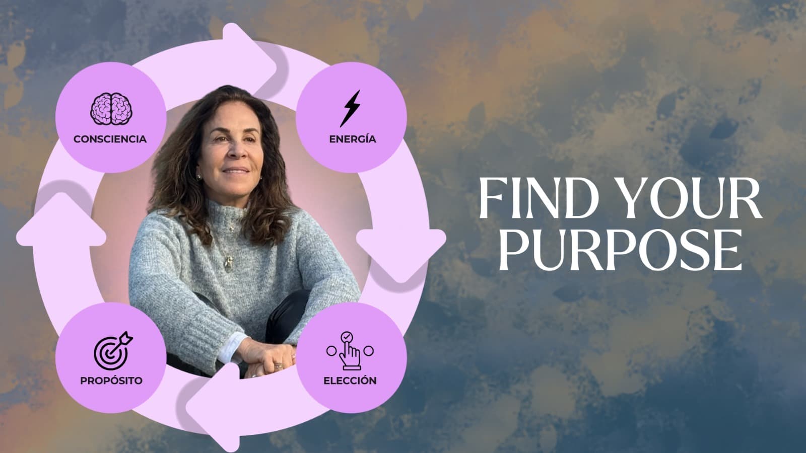 Find your purpose